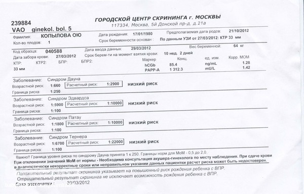 Анализ на скрининг при беременности это