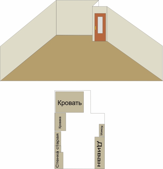 Расстановка интерьера в комнате Расстановка интерьера в комнате