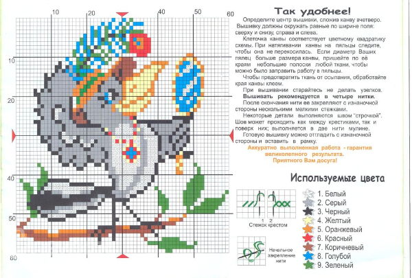 Схемы вышивок на канве для детей Схемы вышивок на канве для детей