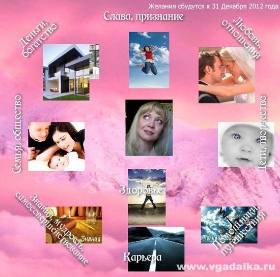 Карта желаний слава и признание Карта желаний слава и признание