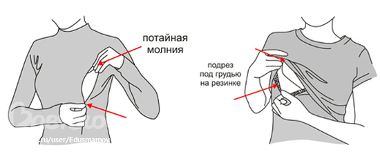 Каталог магазина манго