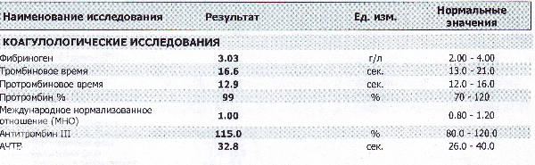 Kimep PIE #16 by Kimep PIE - issuu 41 неделя беременности описание, роды, родов нет