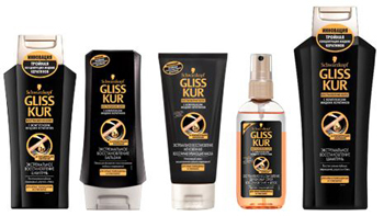 Gliss Kur