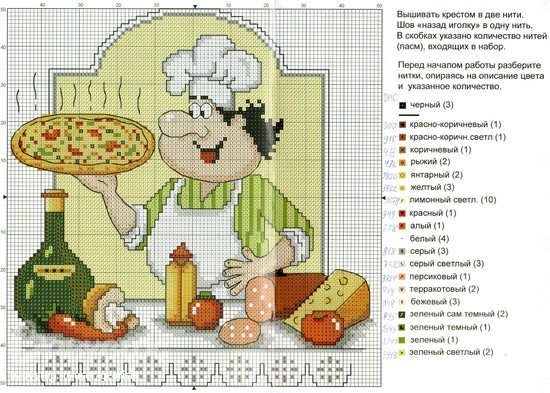 Вышивки кулинарный техникум поваренок Вышивки кулинарный техникум поваренок