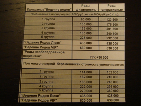 Кисты яичников - нужно ли ложиться под нож хирурга? Какой срок беременности показывает тест, узи, на каком сроке