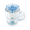 Электронный стерилизатор Express IQ24 Avent/Philips 81050