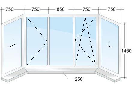 Пластиковые окна для дома п 44т эркер - пластиковые окна купить дешево - www.only-karcher.ru.