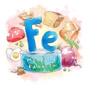 22 неделя беременности