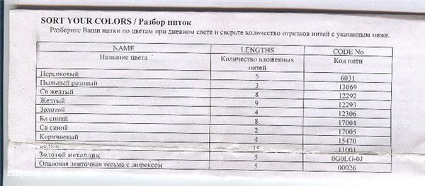 Вязание варежек на ребенка 1 год Вязание варежек на ребенка 1 год