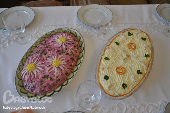 рецепты закусок и салатов для праздничного стола