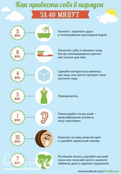 Демодекоз - причины, виды, симптомы и методы