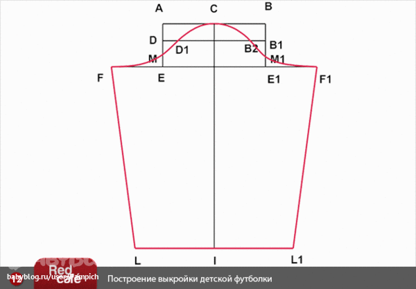 Выкройка рукава для футболки Выкройка рукава для футболки