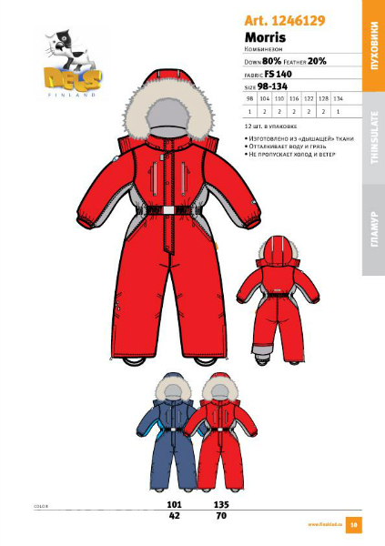 NELS.   Зима 2012-13