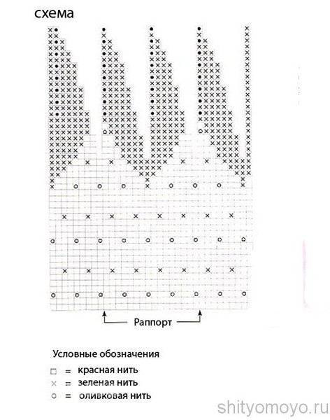 Схема вязания ягодки спицами