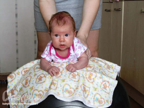 Девайсы в жизни Алисы