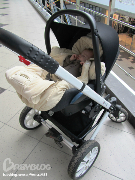 Девайсы в жизни Алисы