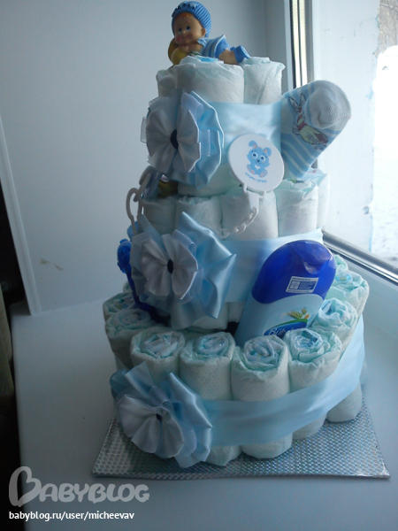 Новый тортик! Выношу на ваш суд)