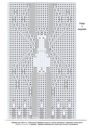 узор спицами паук схема и описание | Дзен