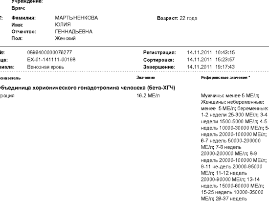 Хгч на 3 неделе беременности