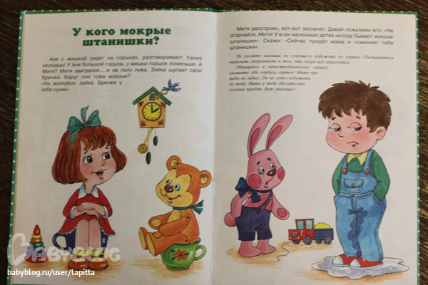 Некоторые любимые книги