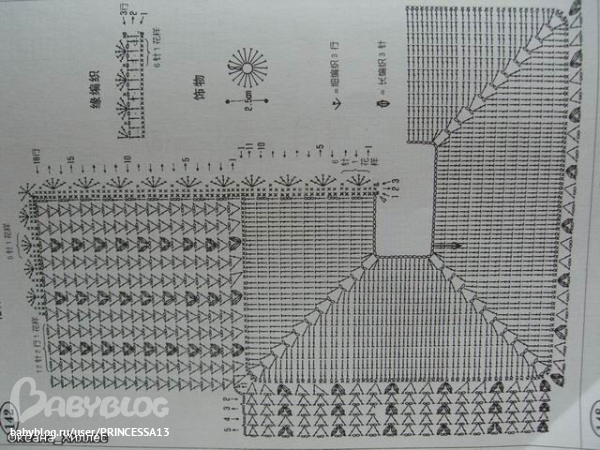 &quot;весенняя зелень&quot;- платье для дома)