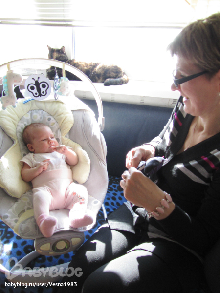 Девайсы в жизни Алисы