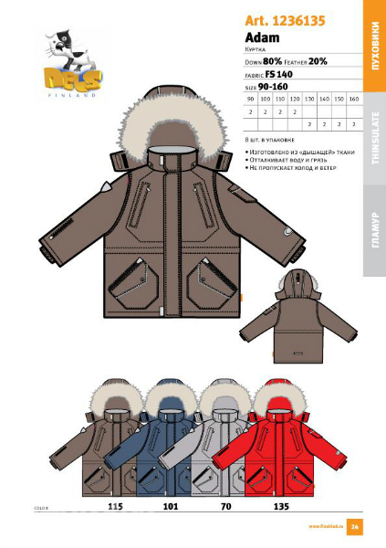 NELS.   Зима 2012-13