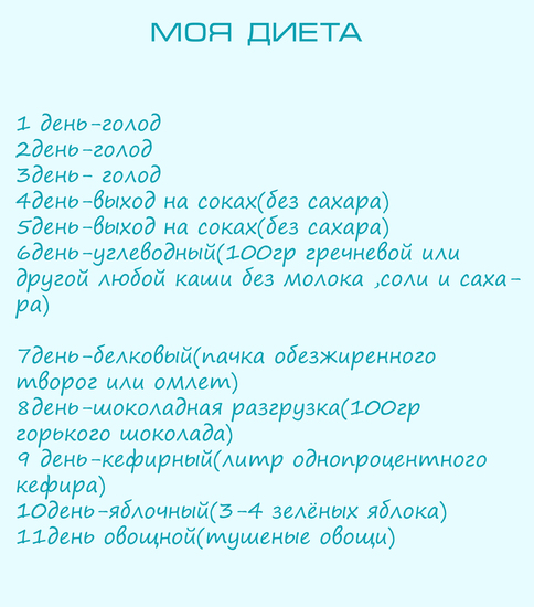 Диета Водная На 3 Дня.