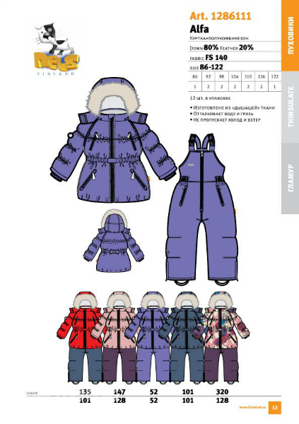 NELS.   Зима 2012-13