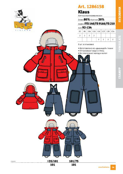 NELS.   Зима 2012-13