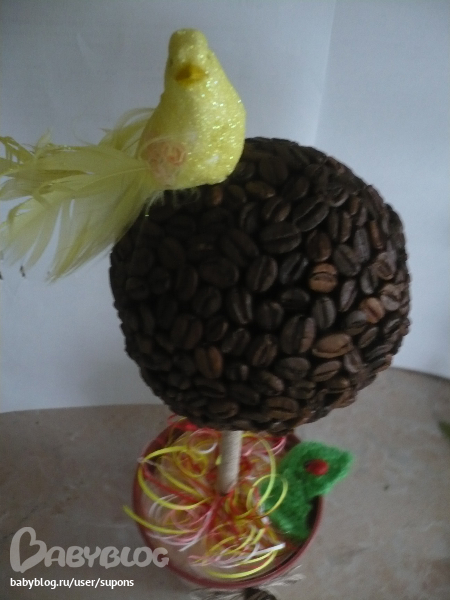 Ох уж эти кофейные деревья!