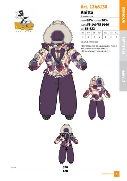 NELS.   Зима 2012-13