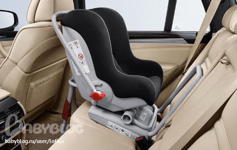 Компьютерное кресло bmw